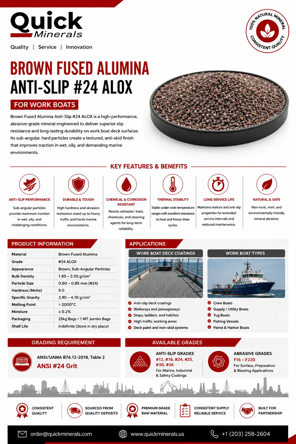 Brown Fused Alumina — Anti-Slip #24 product flyer