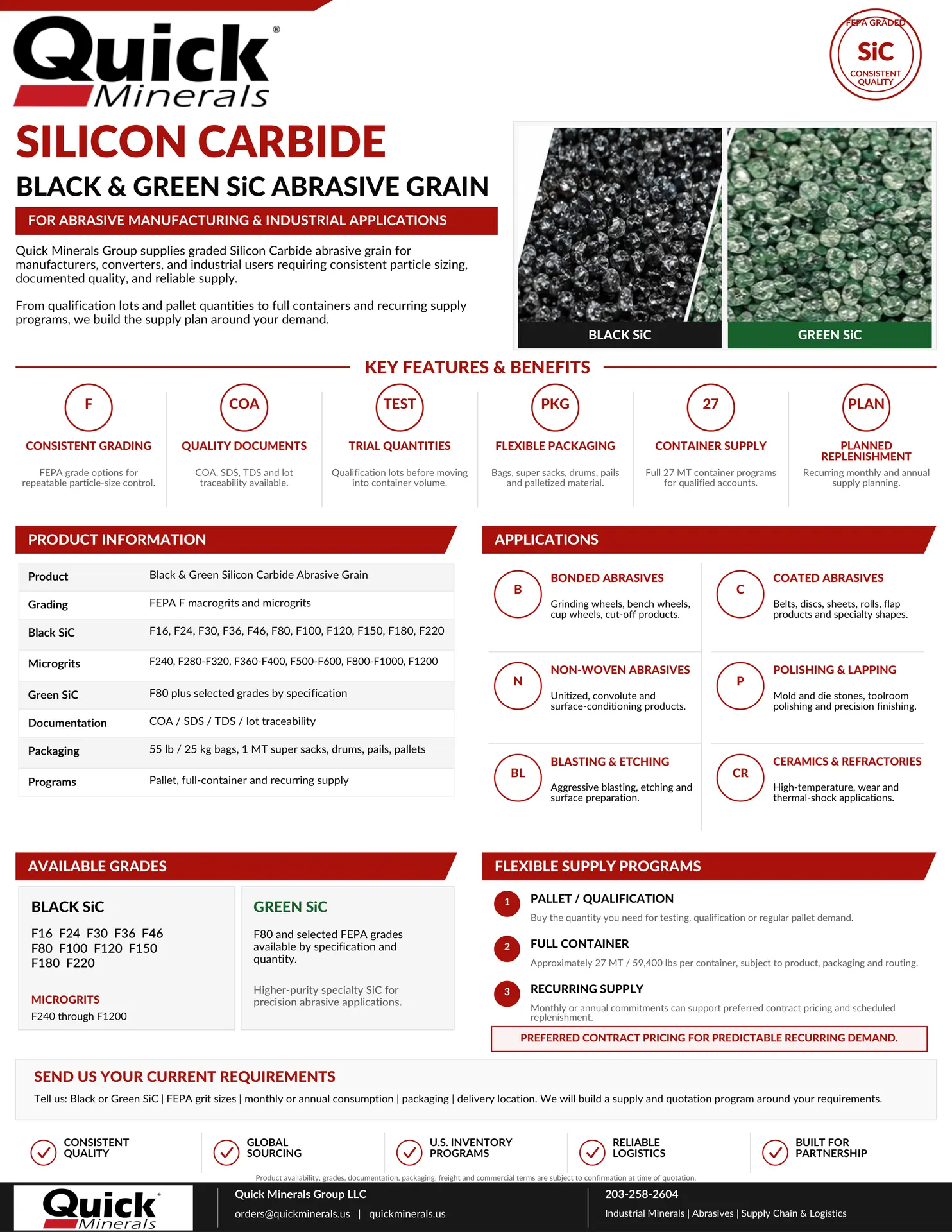Silicon Carbide product flyer